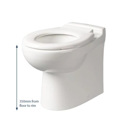 Back to Wall Junior Height WC