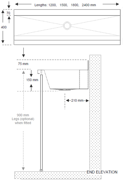 image of washtrough dimensions