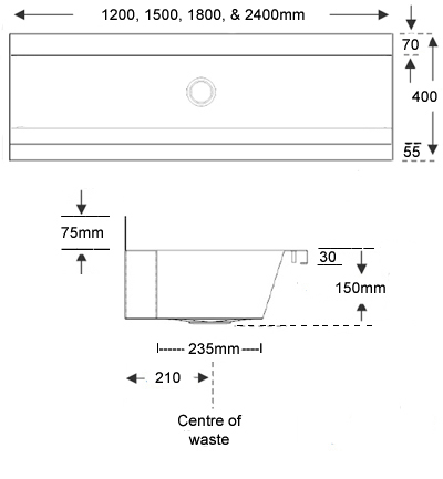 wash trough dimensions